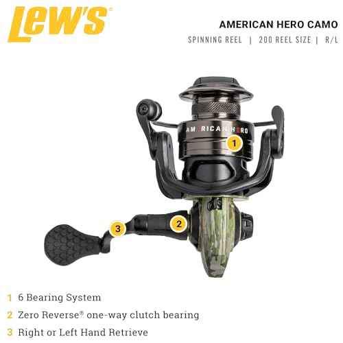 American Hero Camo 200 Spinning Reel Clam