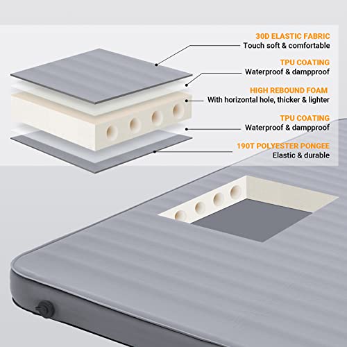 KingCamp Self Inflating Camping Pad, Ultra 6" Thick or Ideal 3" Thcik High R Value Air & Foam Camping Mattress, Full Size ...
