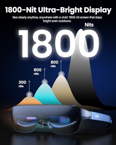 TOZO VIZO V1 AR Glasses with 1800-Nit Ultra-Bright Display, Built-In Stereo Speakers, Adjustable Myopia Correction (0–50...