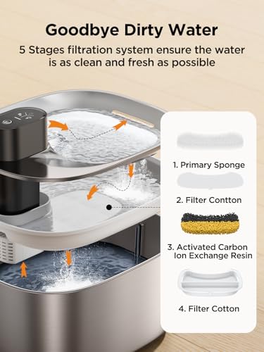 FEELNEEDY Wireless Cat Water Fountain Stainless Steel with Sensor, 4000mAh Battery Operated, 4L/135fl oz Pet Water Fountai...