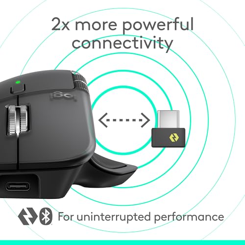 Logitech MX Master 4, Ergonomic Wireless Mouse with Advanced Performance Haptic Feedback, Ultra-Fast Scrolling, USB-C Char...