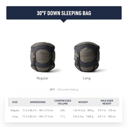 Sea to Summit Ascent Women's Down Sleeping Bag