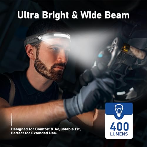 Nessciera Headlamp Rechargeable (3-Pack), LED Head Lamp Flashlight, 230° Wide Beam Headband Light, 400 Lumen Super Bright,...