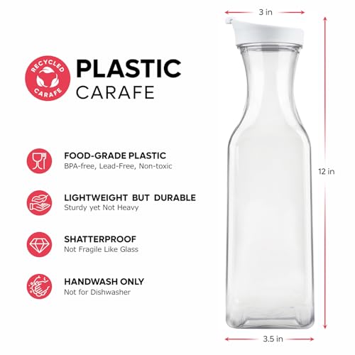 GUSTO [50 oz - 2 Pack] Plastic Carafe with Lid, Large Capacity Square Base - Clear Pitcher with Flip Top Lid, Easy-Pour Sp...