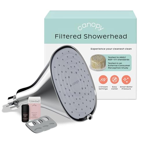 Canopy Filtered Shower Head - High Pressure Shower Head Filter for Hard Water - Shower Filter To Remove Impurities for Hea...