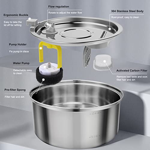 Automatic Stainless Steel Cat Water Fountain for Multi Pet Households, 3.2L/108oz, Large Capacity Dog Water Dispenser with...