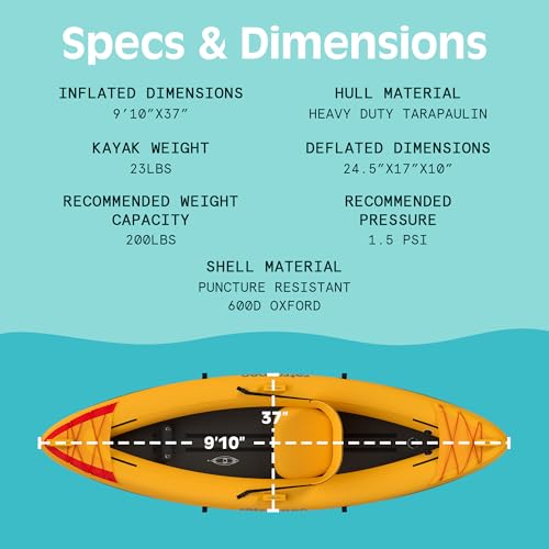 Retrospec Coaster Single & Tandem Inflatable Kayak for Adults, 220 & 440lb Weight Capacity, Lightweight with Paddle & Pump