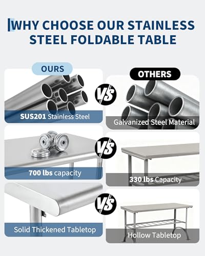 Commercial Stainless Steel Folding Table，48 x 24 Inch Heavy-Duty Kitchen Island Folding Commercial Prep Table for Food, Re...