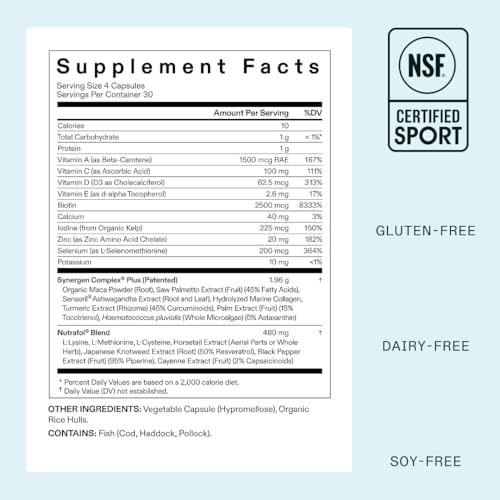 Nutrafol Women's Balance Hair Growth Supplements, Ages 45 and Up, Clinically Proven for Visibly Thicker Hair and Scalp Cov...