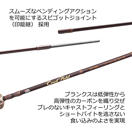 AbuGarcia World Monster WMSC-734H Pack Rod, Overseas Exploration, Monster Fish, Rattle, Catfish, Big Bait, Sea Bass