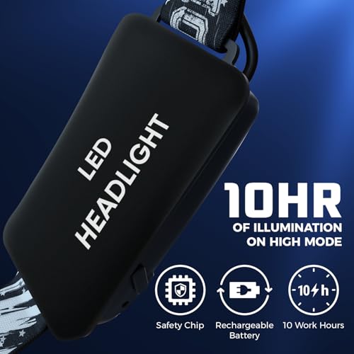 DanForce Headlamp. USB Rechargeable LED Head Lamp. Ultra Bright LUMINUS 1080 Lumen Headlamp Flashlight + Red Light. HeadLa...