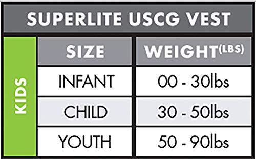 O'Neill Infant Superlite USCG Life Vest