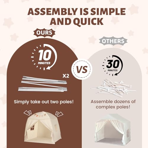 Sumbababy Large Teepee Tent for Kids: with Star Lights & Flags - Tent for Kids Indoor Toddler Teepee for Boys & Girls - To...