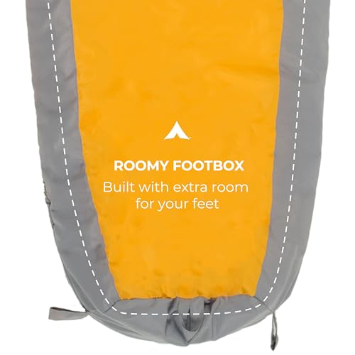Teton 20F and 5F Degree Sleeping Bag; Lightweight, Warm Weather Mummy Sleeping Bags for Adults and Kids, Camping, Backpack...