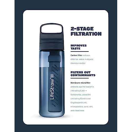 LifeStraw Go Series ? BPA-Free Water Filter Bottle for Travel and Everyday use removes Bacteria, parasites and microplastics, Improves Taste, 1L 2-Pack; Icelandic Blue and Aegean Sea