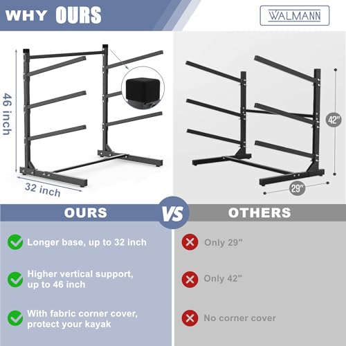 WALMANN Garage Kayak Rack, Heavy-Duty Metal Kayak Storage Rack Adjustable Freestanding Kayak Stand