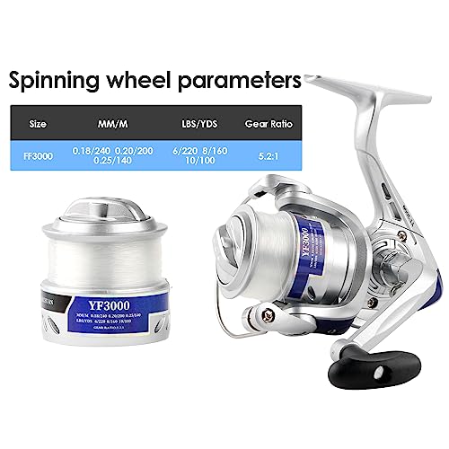 Collapsible Fishing Rod Set, 2.1m/6.89ft w/ 2 Spinning Reels, 2 Sets Lures, 100m Line, Carrier Bag - Fresh & Saltwater