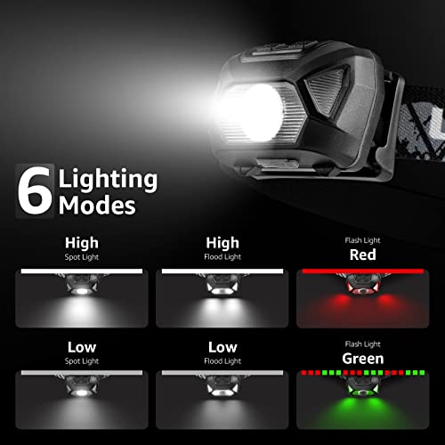 Lepro LE Headlamp Rechargeable, LED Head Lamp with 6 Modes for Camping & Hiking Gear Essentials, IPX4 Waterproof High Lume...