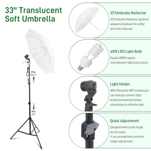 Photography Lighting kit with Backdrops, 8.5x10ft Backdrop Stands, Zyernar LED Bulbs Umbrella Softbox Continuous Lighting,...