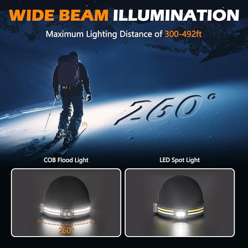 EGUKU Rechargeable Headlamp Beanie, 1200Lumens Bright Beanie with Light, 260°Wide Beam Unisex Hat Headlamp 14 Modes, Motio...