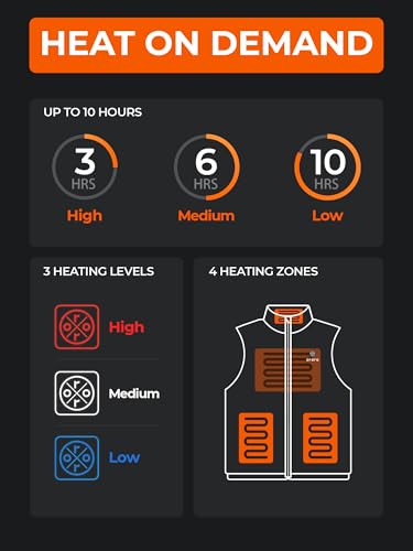 ORORO Women's Lightweight Heated Vest with USB-C Rechargeable Battery, Puffer Classic Heating Vest