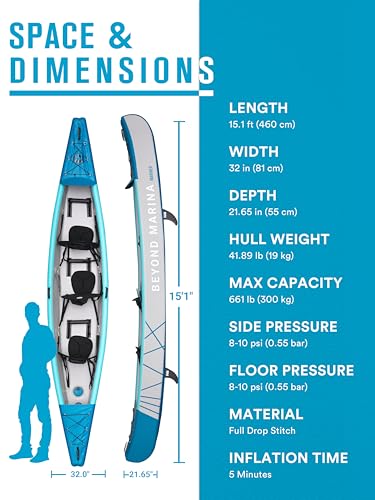 BEYOND MARINA Inflatable Kayak 1 & 2 & 3 Person Adult- Full Drop Stitch Kayak with Aluminum Paddles, Seats, Footrests, Pum...