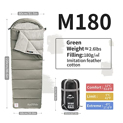 Naturehike Sleeping Bag for Adults with Hood, 33-53℉ Lightweight Hollow Cotton Sleeping Bag, 3 Seasons Waterproof Spliceab...