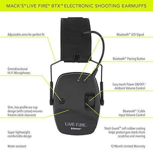Mack's Live Fire BTX Electronic Shooting Earmuffs with Bluetooth Wireless Technology for Hunting, Tactical, Target, Skeet and Trap Shooting
