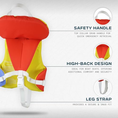 Stohlquist Infant Life Jacket, US Coast Guard Approved, Type II Life Vest (20-30 lbs) for Babies and Toddlers, Support Col...