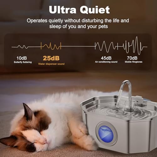 Cat Water Fountain Stainless Steel 108oz/3.2L, APAUK Automatic Pet Fountain Dog Water Dispenser with Water Level Window, Q...