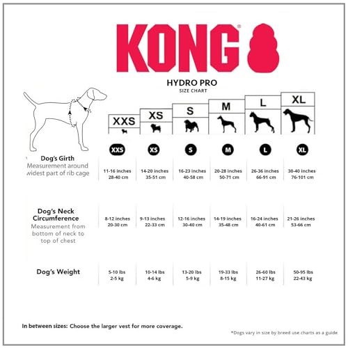 KONG HydroPro Dog Flotation Life Jacket Vest, Swimming Float Aid with Safety Handle, Adjustable Comfortable Durable Preser...
