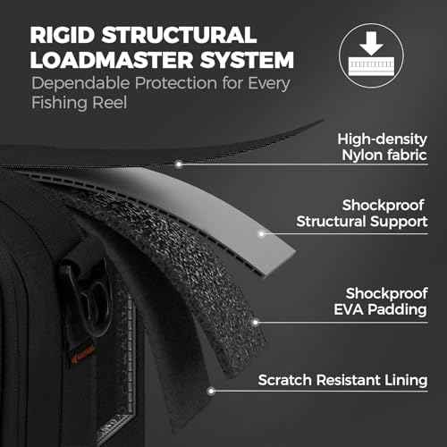 KastKing Fishing Reel Case Medium & Large, Customize Storage, Shockproof Internal Divider Design, Rigid Structural Loadmaster System, Tough and Water-resistant, Keep Reels Protective, Two Size Options