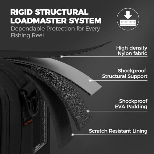 KastKing Fishing Reel Case Medium & Large, Customize Storage, Shockproof Internal Divider Design, Rigid Structural Loadmas...