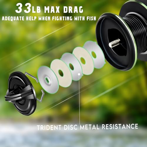THKFISH Spinning Fishing Reels, Frosted Metal Body Fishing Reel with Graphite Frame 18-33 LBs Max Drag, 5.1:1 Gear Ratio, ...