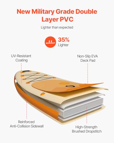 VEVOR Inflatable Stand Up Paddle Board, with Board Accessories, Pump, Paddle, Fin, Phone Bag, Backpack, Ankle Leash, Repai...