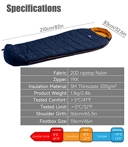 iClimb 3M Thinsulate Insulation Mummy Sleeping Bag with Compression Sack Ultralight Compact Warm Washable for Adults Indoo...