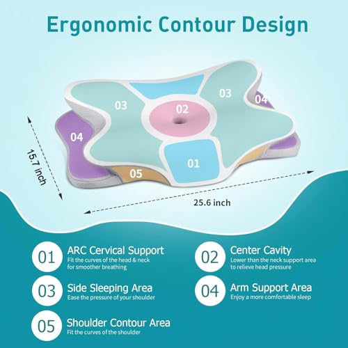 Cervical Neck Pillow for Pain Relief - Ergonomic Side Sleeper Pillow for Neck Support, Contour Pillow for Bed Sleeping, Co...