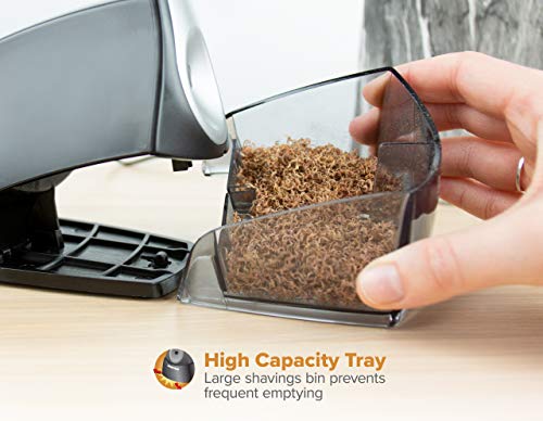 Compact Desktop Electric Pencil Sharpener, Black, Sold as 1 Each