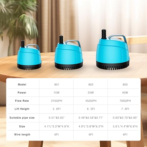 WUCIOOO 210GPH Ultra Quiet Bottom Suction Submersible Water Pump (780L/H, 15W) with 2 Nozzles,5.6ft High Head,Suitable for...