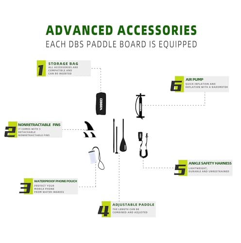 D3SEA 11 ft Inflatable Paddle Board with SUP Accessories, Non Slip EVA Deck, Extra Long Extra Wide iSUP, All Around Stand ...
