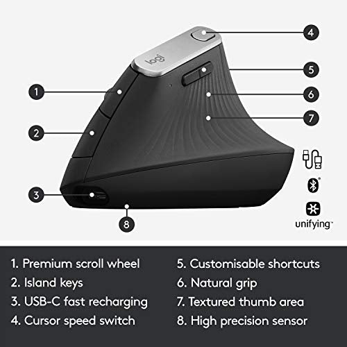 logitech MX Vertical Advanced Ergonomic Mouse, Wireless via Bluetooth or Included USB Receiver (Renewed)
