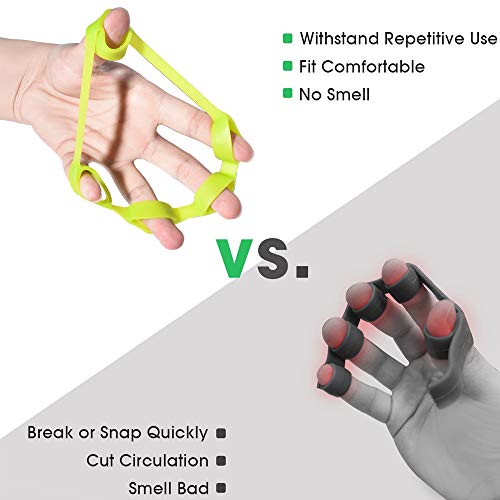 Pnrskter Hand Grip Strengthener, Finger Exerciser, Grip Strength Trainer (6 PCS),New Material,Forearm Grip Workout, Finger...