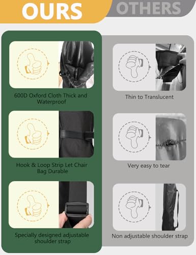 Heavy Duty 600D Oxford Folding Chair Replacement Bag fits GCI,Coleman for Camp Chairs - Large Foldable Mouth Camp Chair St...