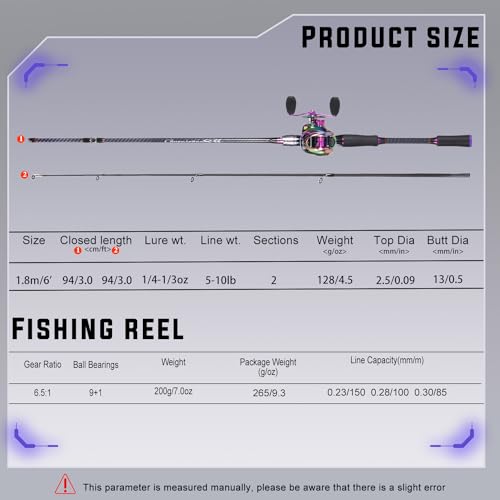 Sougayilang Baitcasting Fishing Combos, Carbon&Glass Fiber Composite 2 Piece Fishing Rods with Casting Reel- 6'0"