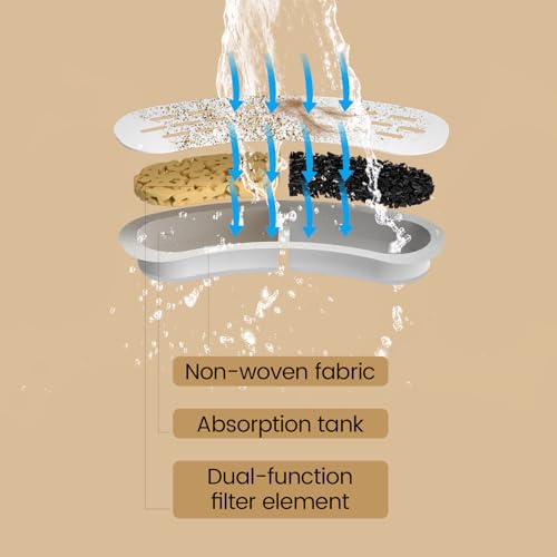 Misfans S003,S005 Exclusive 24 set Cat Fountain Filter Replacement, 24 Pack Filters and 24 Pack Sponges, Only for Item Mod...