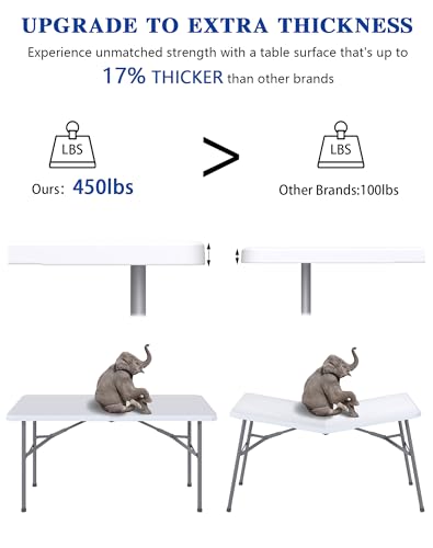 Linkriseed 4FT White Folding Table for Outdoor, 4 Foot Picnic Tables No Assembly Required Portable, White Foldable Table f...