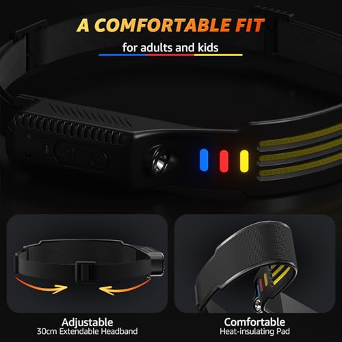 (3-Pack) Headlamp Rechargeable, 230° COB Wide Beam Head Lamp Headband with Motion Sensor, 5 Modes Headlight Led Head Band,...