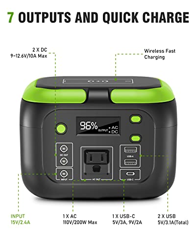 200W Portable Power Station, SinKeu 42000mAh Solar Generator With 110V AC Outlet, DC, USB C, USB QC3.0, 155Wh Backup Batte...