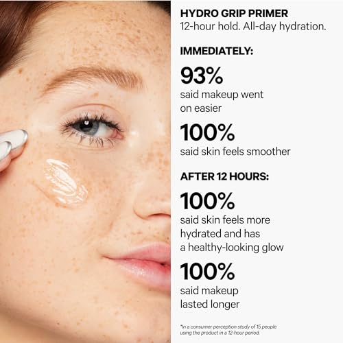 Milk Makeup Hydro Grip Primer with Hyaluronic Acid + Niacinamide – Hydrating Face Primer Grips Makeup for Up to 12 Hours –...