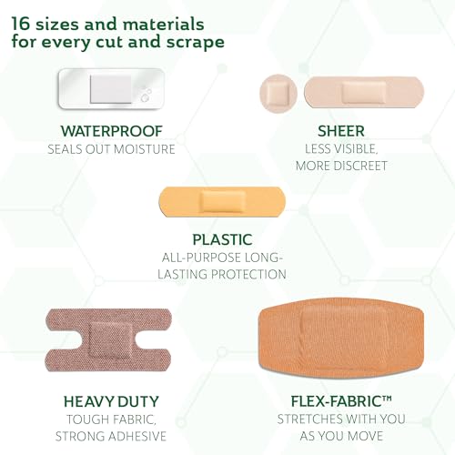 CURAD Assorted Bandages Bulk Variety Pack | 320 Count |5 Styles Including Waterproof, Sheer, Plastic, Heavy Duty & Flex-Fa...